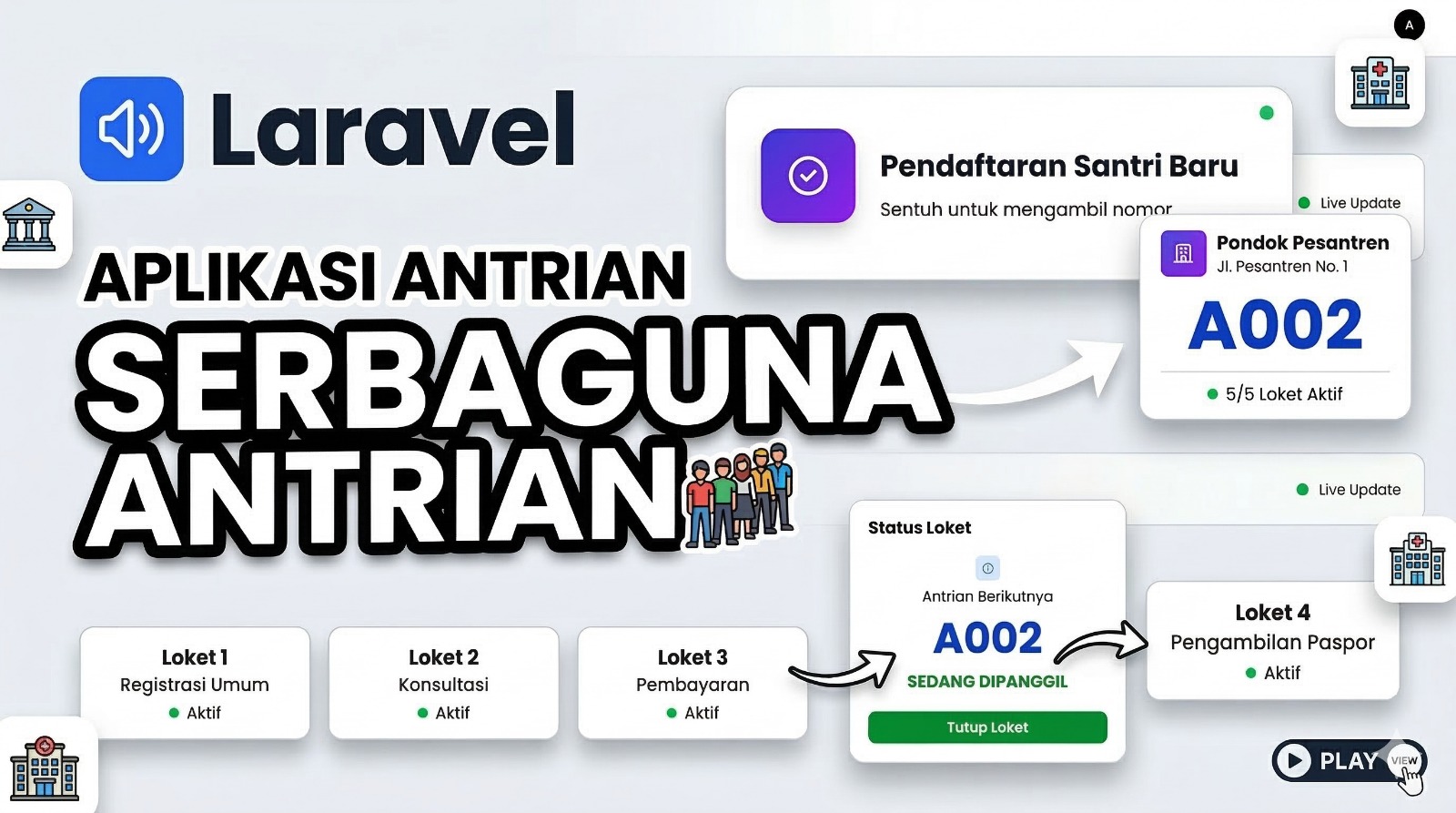 Aplikasi Antrian Multi Layanan